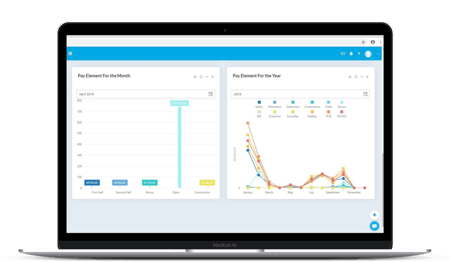 AutoCount Cloud Payroll